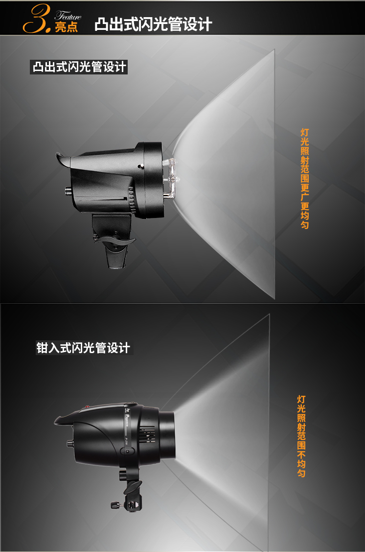 圖立方,LED攝影燈,LED攝像燈,專業(yè)攝影器材廠家,圖立方攝影燈,補(bǔ)光燈,影視器材,攝影燈,環(huán)形燈,直播燈,攝影器材,攝影燈廠家,影視器材廠家,攝影器材廠家 圖立方,LED攝影燈,LED攝像燈,專業(yè)攝影器材廠家,圖立方攝影燈,補(bǔ)光燈,影視器材,攝影燈,環(huán)形燈,直播燈,攝影器材,攝影燈廠家,影視器材廠家,攝影器材廠家