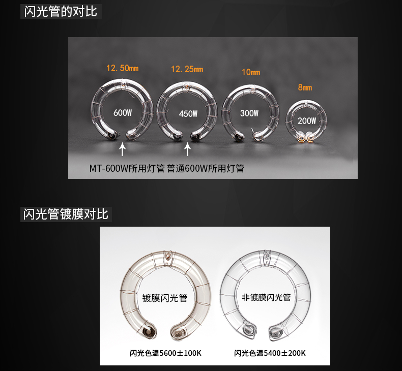圖立方,LED攝影燈,LED攝像燈,專業(yè)攝影器材廠家,圖立方攝影燈,補光燈,影視器材,攝影燈,環(huán)形燈,直播燈,攝影器材,攝影燈廠家,影視器材廠家,攝影器材廠家 圖立方,LED攝影燈,LED攝像燈,專業(yè)攝影器材廠家,圖立方攝影燈,補光燈,影視器材,攝影燈,環(huán)形燈,直播燈,攝影器材,攝影燈廠家,影視器材廠家,攝影器材廠家