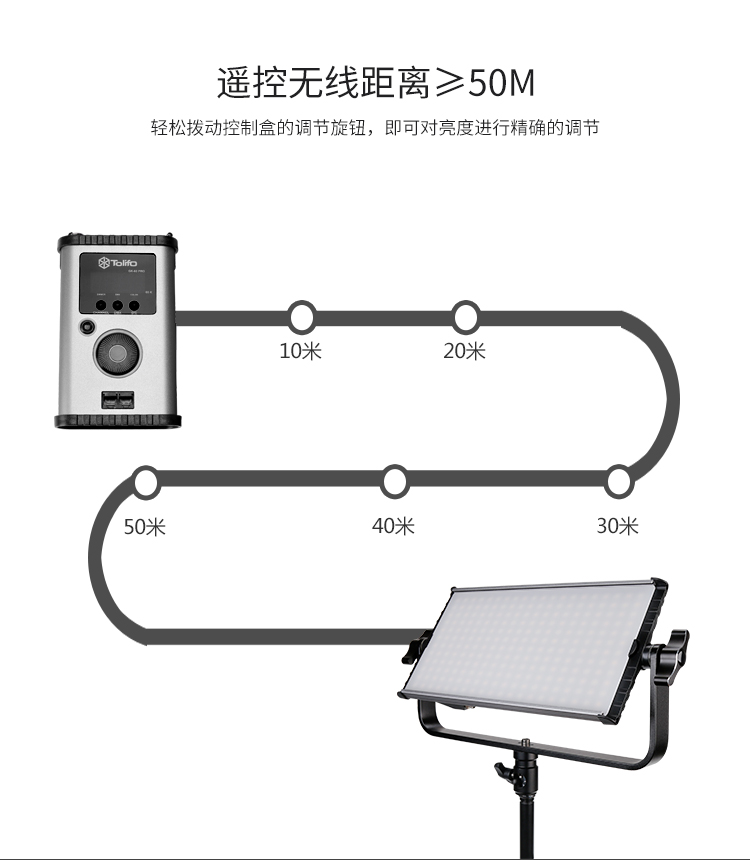 圖立方,LED攝影燈,LED攝像燈,專(zhuān)業(yè)攝影器材廠(chǎng)家,圖立方攝影燈,補(bǔ)光燈,影視器材,攝影燈,環(huán)形燈,直播燈,攝影器材,攝影燈廠(chǎng)家,影視器材廠(chǎng)家,攝影器材廠(chǎng)家