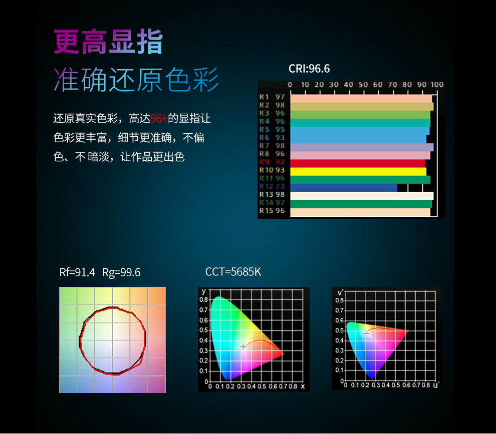 圖立方影視器材http://m.commwin.com.cn/