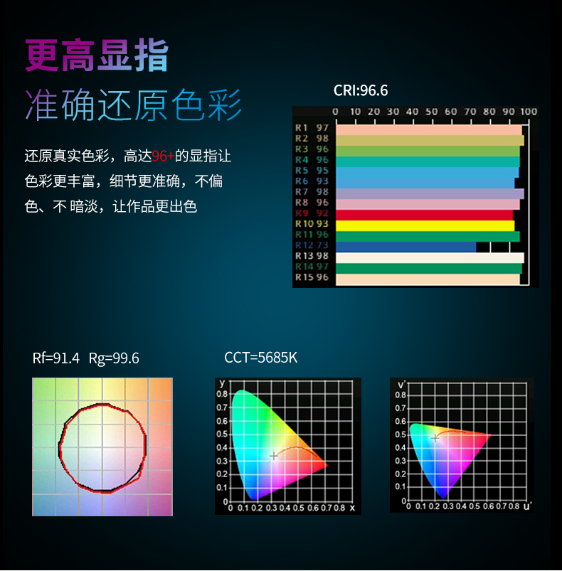 圖立方影視器材http://m.commwin.com.cn/