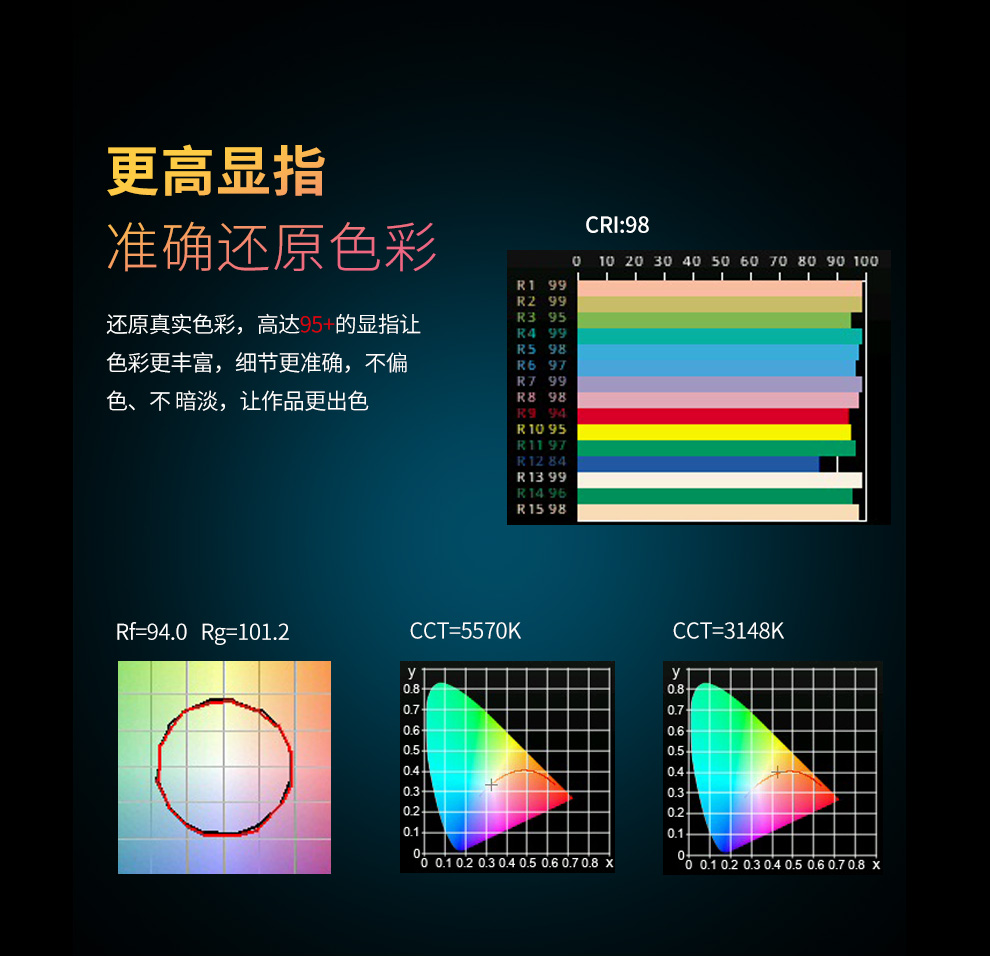 圖立方影視器材http://m.commwin.com.cn/