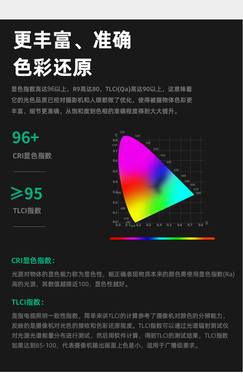 圖立方影視器材http://m.commwin.com.cn/