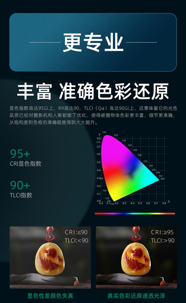 圖立方影視器材http://m.commwin.com.cn/