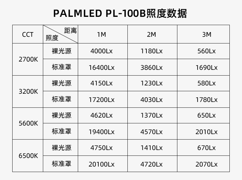 圖立方影視器材http://m.commwin.com.cn/