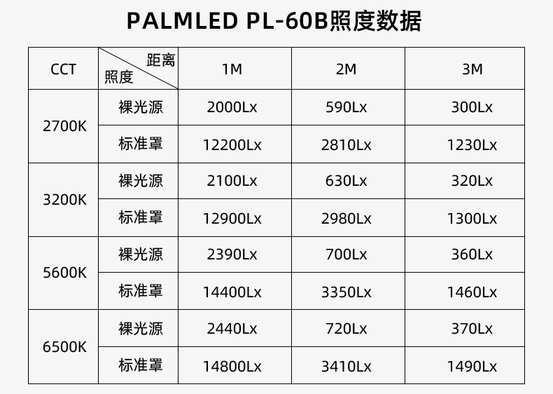 圖立方影視器材http://m.commwin.com.cn/